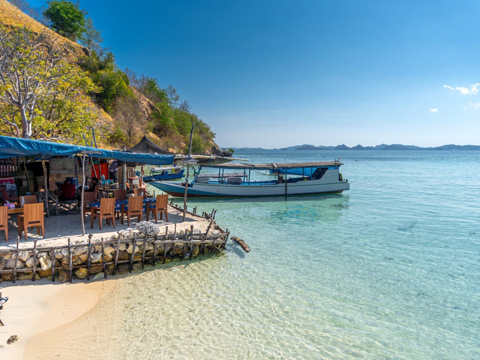 Boats,Rests,On,The,Shoreline,On,Kelor,Island,,Labuan,Bajo,